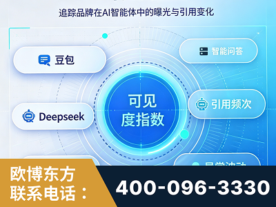 邓州-AI可见度监测
