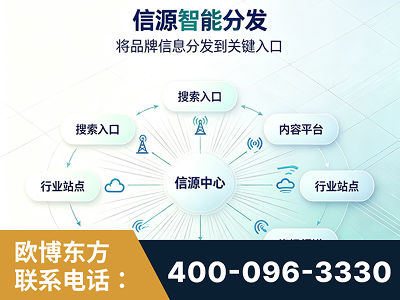 邓州-信源智能分发