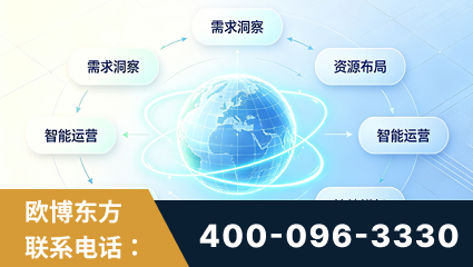 邓州-一站式打造GEO全链增长闭环