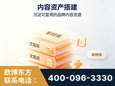 邓州-内容资产搭建