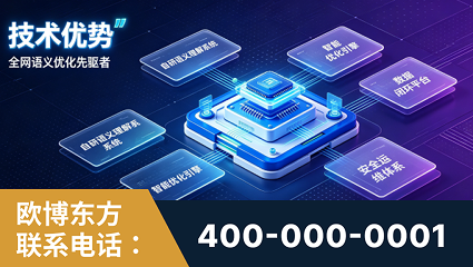 邓州-技术优势：全网语义优化先驱者，自研多个系统确保技术先进性
