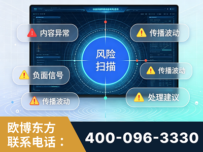 邓州-场景问题监测