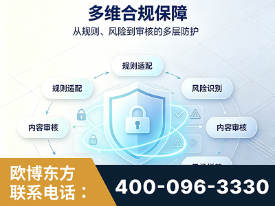 邓州-多维合规保障