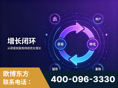邓州-服务有保障，一企一案深度诊断