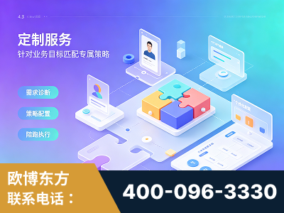 邓州-一站式打造GEO全链增长闭环