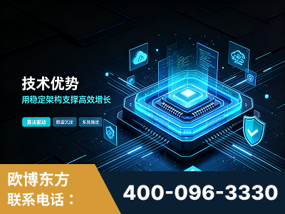 邓州-技术优势：全网语义优化先驱者，自研多个系统确保技术先进性