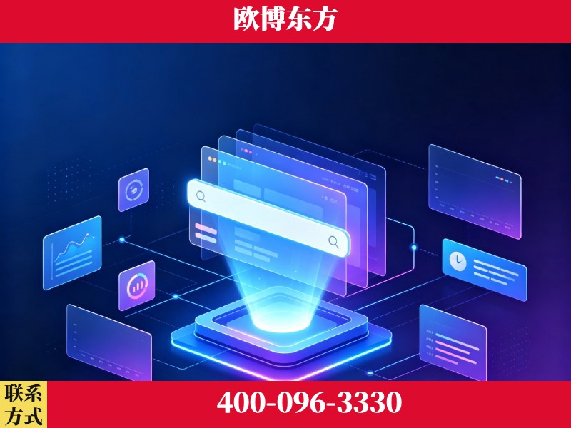 邓州-技术优势：全网语义优化先驱者，自研多个系统确保技术先进性